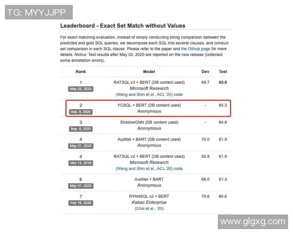 探索PEL控图派大兴的创新实践与应用前景分析