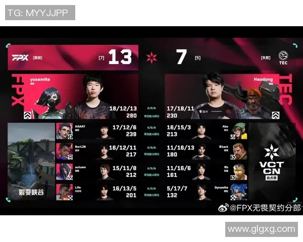 VCT启点赛分析秋季战队表现不佳原因及未来展望