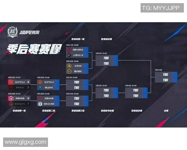 KPL胜者组决赛激战在即谁将问鼎荣耀之巅引发热议