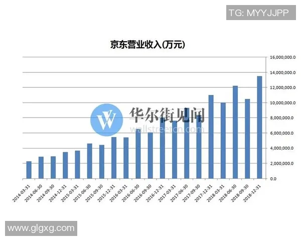 AL技术在市场竞争中全面碾压WBG材料的原因与未来发展趋势分析