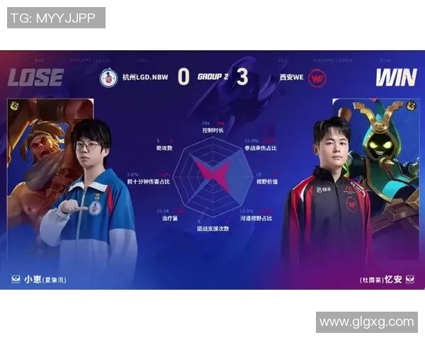 KPL春季赛热血助威昭珏展现团队精神与竞技魅力 KPL春季赛热血助威昭珏展现团队精神与竞技魅力