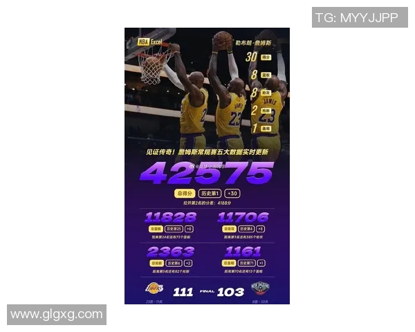 詹姆斯领衔湖人获得胜利,击败鹈鹕保住西部第一位置 詹姆斯领衔湖人获得胜利,击败鹈鹕保住西部第一位置